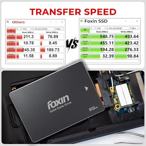 Foxin 512 GB PRO SSD | Internal Solid State Drive | 3D NAND Technology & 2.5 Inch SATA III 6GB/S | Read/Write Speed Upto - 550/500 MB/s | Compatible with PC/Desktop/Computer/NVR/DVR | 5 Yrs Warranty 4