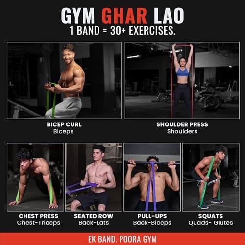 Slovic Resistance Band for Workout [Upto 60 KG] | Latex Free Resistance Bands Set | Excercise Band & Stretching Bands for Exercise for Home Workouts | Gym Equipment for Home Workout | for Men & Women 4