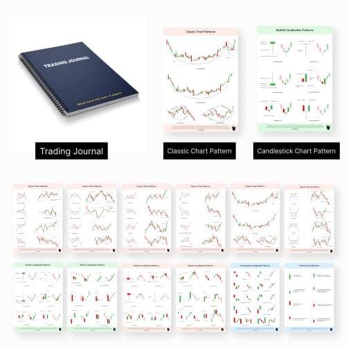SOLO BULL Trading Kit Combo - [ 1 Trading Journal + Classic Chart Patterns Posters - Set of 6 Sheets + Candlestick Chart Patterns Posters - Set of 6 ... and Actions, Technical analysis strategies.