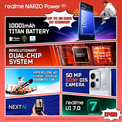 realme NARZO Power 5G (Titan Silver,8GB+256GB) 10001mAh Power. Stay Unstoppable. | 144Hz Curved+ AMOLED Display | Revolutionary Dual-Chip System | 50MP Sony OIS Camera 2