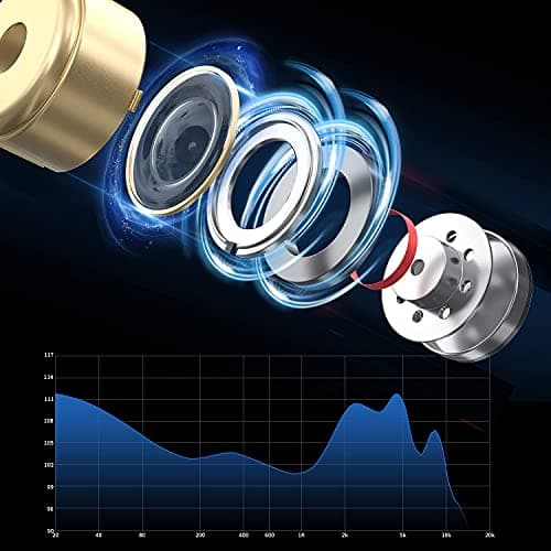 Concept Kart Kz Zsn Pro X In Ear Monitor Earphones Hybrid Dynamic Driver Balanced Armature Dual Driver 1Dd 1Ba Deep Bass Stereo Sound Earphones (Mic, Blue) 2