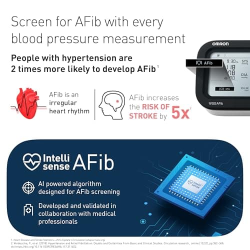 Omron Smart BP Monitor, Clinically Validated with AFib Detection & Bluetooth, Dual Display, Fully Automatic Upper Arm Blood Pressure Monitor with IntelliWrap Cuff (HEM-7383T1) 4