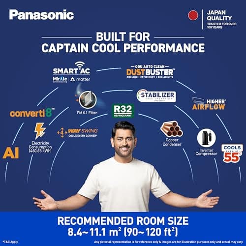 Panasonic 1.0 Ton 5 Star Premium Wi-Fi Inverter Smart Split AC (Matter/MirAIe, AI, DustBuster, 55°C Oper., Copper Condenser, 8in1 Convertible, 4-Way, PM0.1 Filter, CS/CU-NU12BKY5W, 2026 Model, White) 3