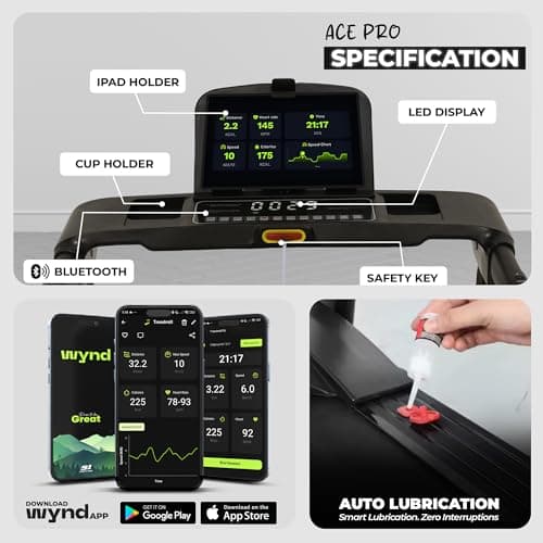 Durafit91™ Ace Pro 4.5 HP Peak BLDC Motorized Treadmill | 20 Level Auto Incline| 16 Km/Hr Max Speed | 120 Kg Max User Weight| Bluetooth Speaker | Wynd app | Home use 5