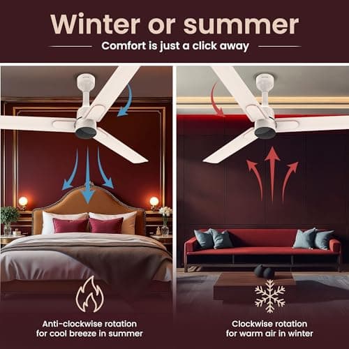 Polycab Wizzy Neo DLX 1200mm 5-Star BLDC, Remote Ceiling Fan for Living Room | 55% Energy Saving, High Air Delivery, 7 Speed Setting, Free Installation | 3-yr Warranty【Beige Rosegold】 4