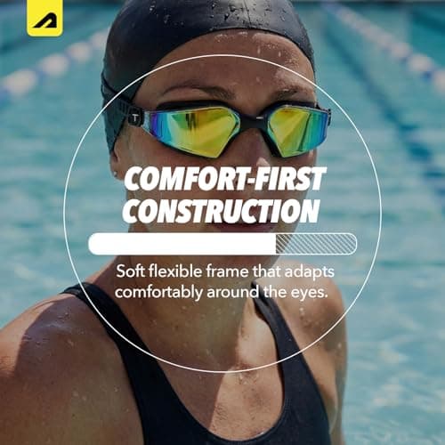 Boldfit Swimming Goggles for Men & Women With Adjustable Strap, Swimming Goggles for Women Air Tight & for Adults With Ear & Nose Plug Set- Black 3
