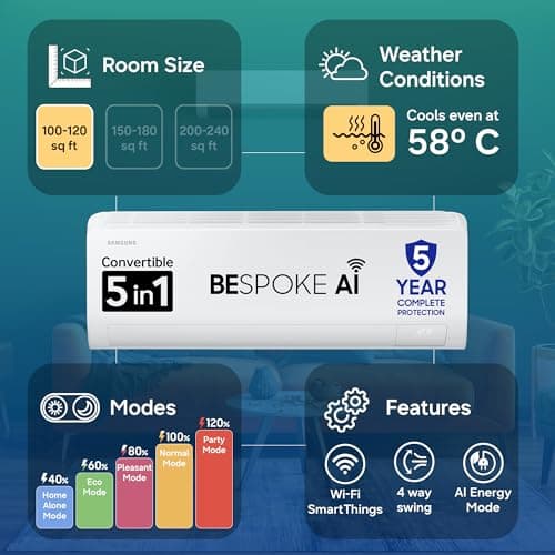 Samsung 1 Ton 5 Star,New Star rated Bespoke AI Inverter Smart Split AC (WiFi, Energy Saving, Voice Control, Powerful Cooling, Copper, Digital Inverter, 4 Way swing,white,AR50H12D1ZHNNA) 4