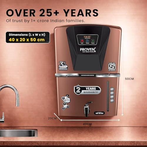 Proven Jupiter RO Water Purifier for Home, 12L | RO+UF+UV with Copper, Zinc & Alkaline, TDS Adjuster, ISI Certified, Borewell & Hard Water - Full Brown 4
