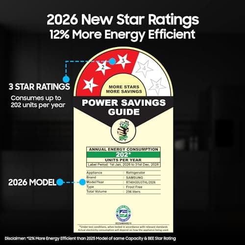 Samsung 256 L, 3 Star, Convertible, Digital Inverter Frost Free Double Door Refrigerator (RT40H30U3THL, Silver, Matt Doi Metal, 2026 Model) 2