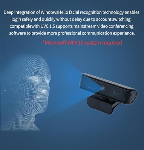 AUSHA Windows Hello Face Recognition Webcam with 1080P HD Resolution, 80° Wide Angle View, Compatible with Windows 10/11 Used for Video Conferencing, Streaming, Recording Web Camera 3