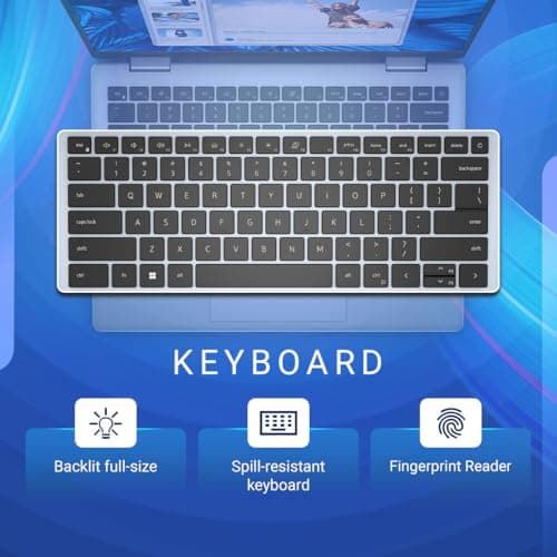 Dell New Inspiron 14 Plus Laptop, AI Enabled Intel Evo Powered Core Ultra 7 155H Processor,16GB LPDDR5X, 1TB, Intel Arc Graphics, 14" (36.06cm) 2.2K 300nits Display, Backlit KB + FPR, Ice Blue, 1.6kg 5
