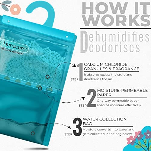 Humicure Moisture Absorber Dehumidifier Hanging Bags With 1 Litre Absorption Capacity For Wardrobe, Bathroom, Kitchen, Bedroom; Prevents Mould & Fungus (Pack of 3, 400gram each, Ocean Breeze), Blue 2