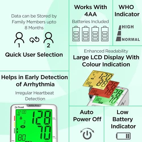 Dr Trust Dr. Trust Atrial Fibrillation Automatic Digital Bp Monitor Machine (Includes Adapter, Carry Bag, Batteries) 5