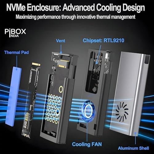 PiBOX India NVME M2 Enclosure Fan, SSD Enclosure - USB 3.2 10Gbps, Tool-Free M.2 NVMe Case, PCI-E NVMe Reader, USB-C, Supports M & B&M Keys, 2230/2242 4