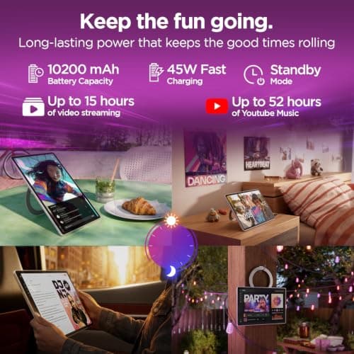 Lenovo Tab Plus Gen 2 with JBL 9-Unit Speaker System | WiFi only | 12.1" 2.5K Display, 800nits Peak Brightness |8GB RAM + 128GB ROM (Expandable Upto 2TB)| MediaTek Dimensity 7400| 10200mAh | White 5