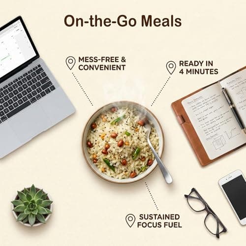 Ella Foods Probiotic Instant Poha Ready To Eat | 40% Less Sodium | Flavorful Rice Flakes, Peanuts, Mustard Seeds, Curry Leaves & Green Chilies | No Preservatives Pack of 2 (65g Each) | Instant Food 5