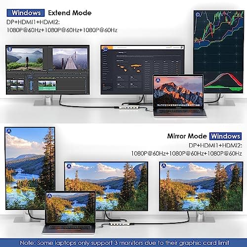 WAVLINK 12-in-1 Triple Display USB C Docking Station: Dual 4K HDMI, 4K DisplayPort, 100W PD, 5Gbps USB 3.0, Ethernet, SD/TF Card Reader for MacBook, Dell, HP, Lenovo Laptops 5