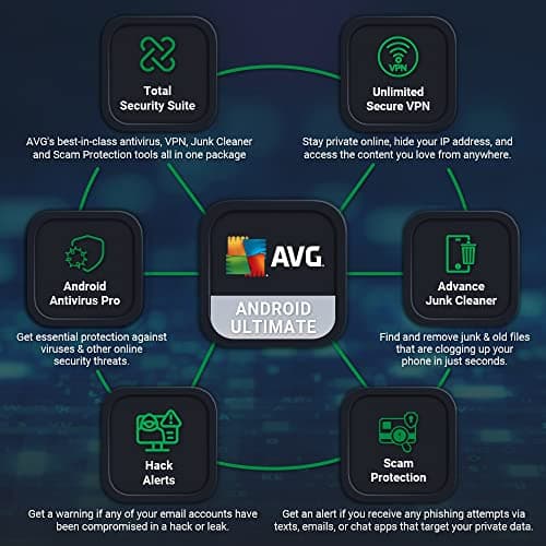 AVG Ultimate Security for Mobile | 1 Device 1 Year | Android Phone & Tablets | Includes Antivirus Pro, Cleaner Pro | Email Delivery in 2 Hours. 3