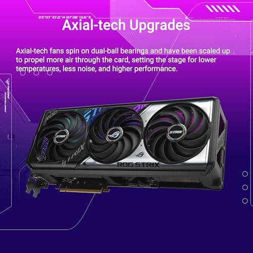 ASUS ROG Strix GeForce RTX 5070 Ti OC Edition 16GB GDDR7 Graphics Card (PCIe 5.0, HDMI/DP 2.1, 3.2-slot, Axial-tech fans, MaxContact design with vapor chamber, phase-change GPU thermal pad, aura sync) 2