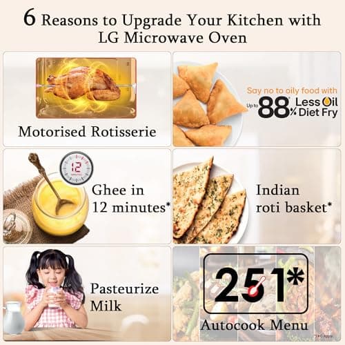 LG 28 L Convection Microwave Oven (MC2886BRUM, Black, 360° Motorised Rotisserie for Bar-be-queing, Diet Fry, Ghee in 12Mins, 251 Auto Cook Menu, Stainless steel cavity & Health Plus Menu) 2