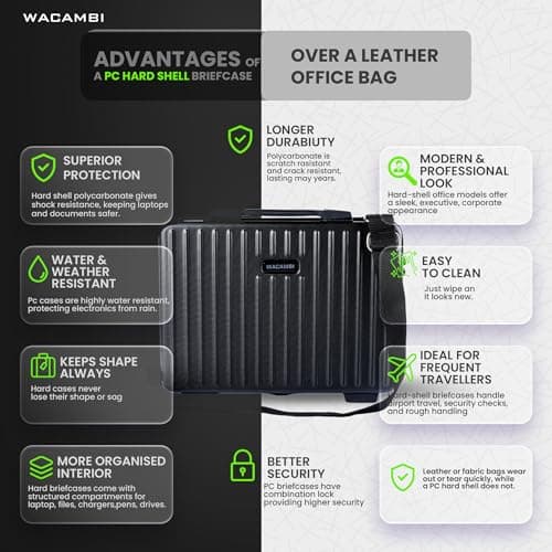 WACAMBI hard shell unbreakable polycarbonate briefcase for office 16 inch laptop bag for men & women office use |with padded compartment waterproof bag for files & documents storage 4