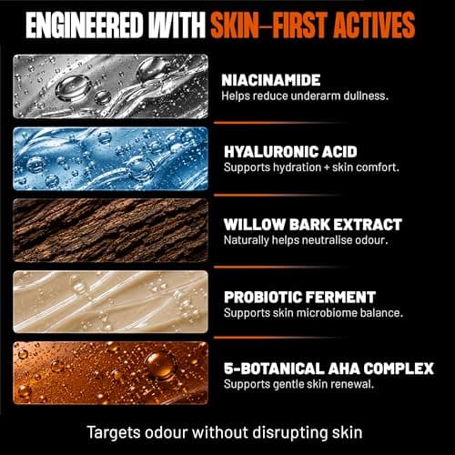 HIVADO Refillable Roll-On Deodorant, Pack Of 1 | 40ml | Natural Odour Control for Men & Women | Cooling Steel Ball Applicator | Probiotic + Niacinamide + Botanical AHA | Aluminium & Alcohol Free | Hel 5