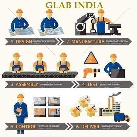 GLAB INDIA Double Disk Spherometer for Laboratory Use | Precision Measurement Instrument for Physics and Chemistry Labs 5