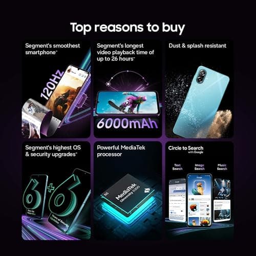 Samsung Galaxy M17e 5G Mobile (Blitz Blue, 6GB RAM, 128GB Storage) | Smoothest 120 Hz Refresh Rate| Monster 6000 mAh Battery | IP54 | 6 Gen OS Upgrades | AI | Gemini Live | Without Charger 2