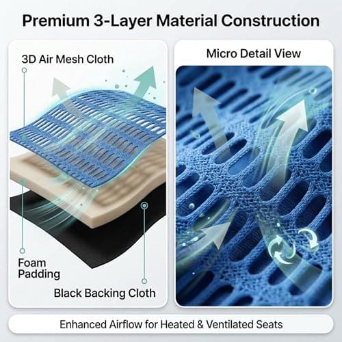 FH Group FB060102 Trendy Elegance Pair Set Bucket Car Seat Covers, (Airbag Compatible) w. Gift, Blue/Black Color-Fit Most Car, Truck, SUV, or Van 3