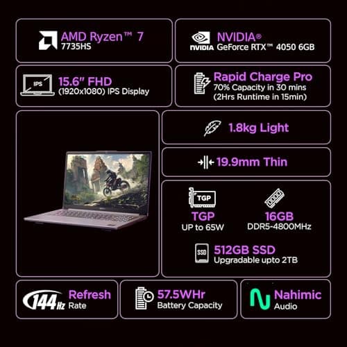 Lenovo LOQ Essential AMD Ryzen 7 7735HS | NVIDIA RTX 4050 6GB (16GB RAM/512GB SSD/144Hz Refresh Rate/15.6" (39.6cm)/Windows 11/Office Home 2024/3 Mon. Game Pass/Grey/1.8Kg), 83S0009TIN Gaming Laptop 2
