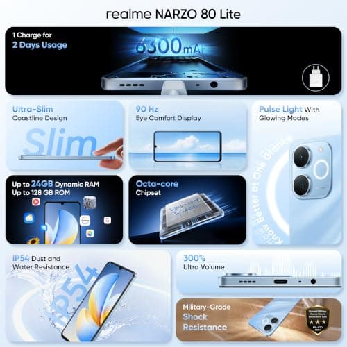 realme narzo 80 Lite (See Blue,4GB+64GB) 2026 | 6300mAh Segment's Biggest Battery | 7.94mm Slim Design | 300% Ultra Volume | Pulse Light: 9 Colors, 5 Glow Modes | Ai Assist 2
