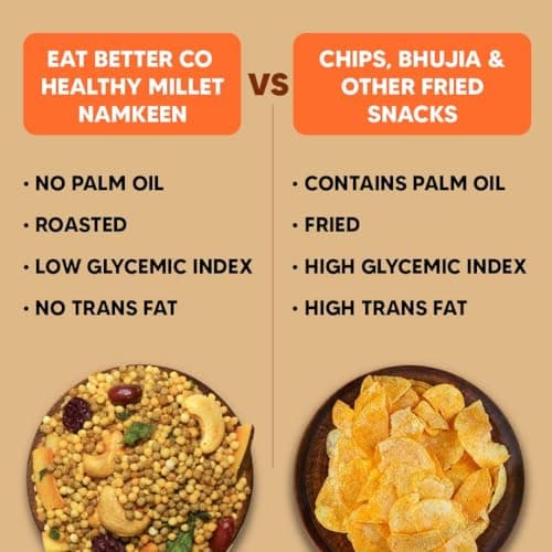 Eat Better Co Dry-Fruit Millet Namkeen – Roasted, Not Fried | Healthy Snack with Cashews, Cranberries, Coconut & Millets | No Palm Oil - 100g 5