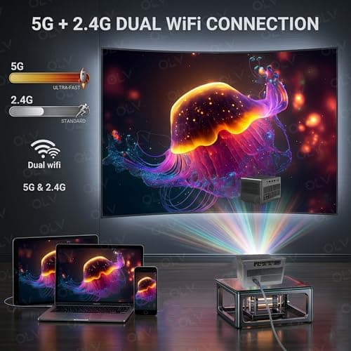 OLV Portable Smart Mini Projector for Room 8K Input, 4K Supported, Android 13, WiFi 5, Bluetooth 6.0, 3W Speaker, HDMI, USB Support, Compatible with TV Stick/Windows/iOS/Android Home Theatre Projector 5