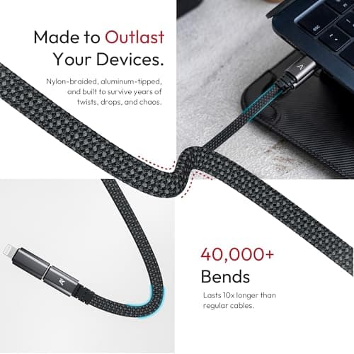 Capes MagLock 4-In-1 Magnetic Fast Charging Cable 240W PD | Flat Braided 1m Cable With E-Marker Chip | Multi Connector for Phones Laptops & Tablets 6