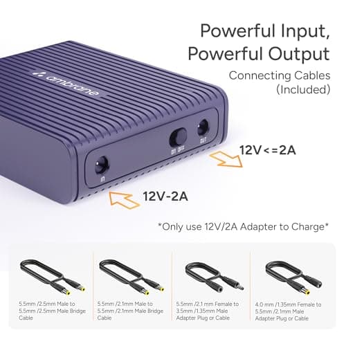 Ambrane Mini Powerbank/UPS 12V WiFi Router Modem, Backup Upto 5 Hours, 3x2000mAh = 6000mAh Battery | Output up to 2A, WiFi Router Power Backup for Electricity Cuts,Portable Ups (CyberVolt 2,Purple) 5