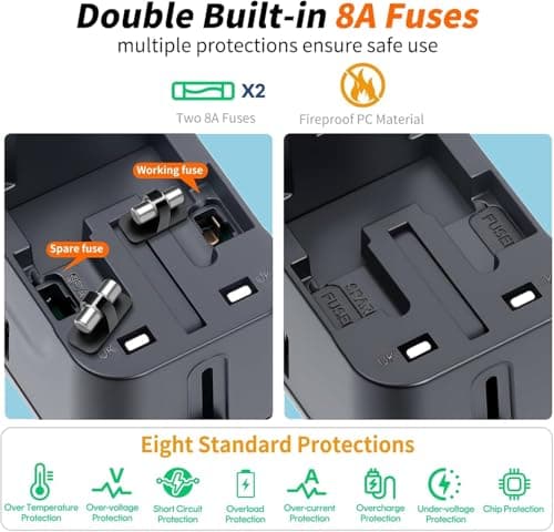 rts PD20W (2 Type C 2 USB) Travel Essentials Universal Travel Adapter with 1920W Heavy Duty Power Built in Dual USB & Type C Fast Charger Ports Plug International All in One Portable Travel Adapter 5