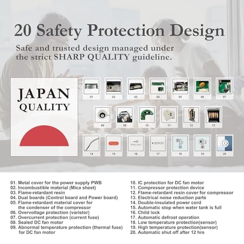 SHARP dehumidifier with Air Purifier I Dual louver, Plasmacluster Tech, VOCs I Absorb Moisture I Clothe Dryer I shoes drying I HEPA+Deo+Pre-Filter I Coanda Air Flow I Area Covers 830 ft² | DW-T30FM-W 4