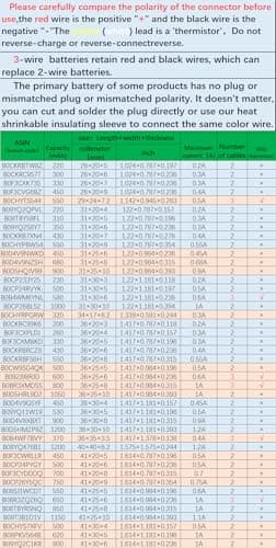 VDC 3.7V 3000mAh 103665 Rechargeable polymer lithium ion battery Replacement for DIY 3.7-5V Electronic Product, Mobile Energy Storage Power Supply 3