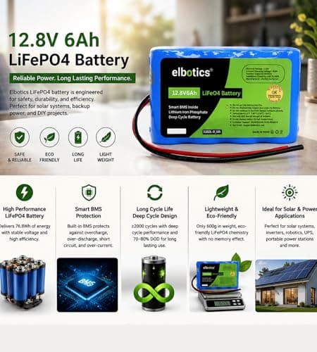 12.8V 6Ah (76.8Wh) LiFePO4 Lithium Iron Phosphate Battery with Smart BMS Solar Inverter Battery 2000+ Cycles 2 Year Warranty 3