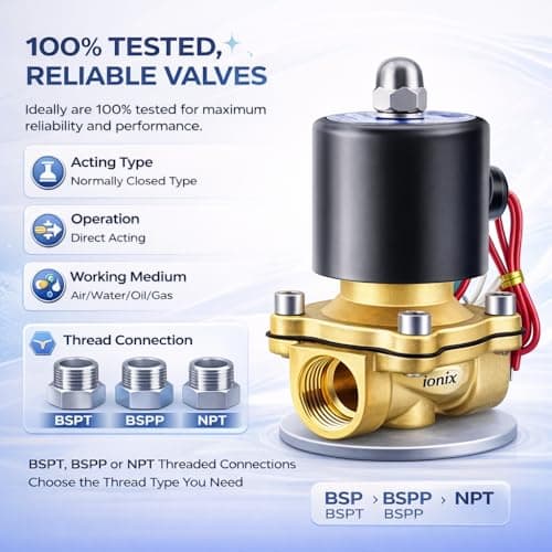 IONIX Brass solenoid valve 1 inch for industrial water purifier, irrigation, overhead tank, Normally closed type sv 220V AC 4