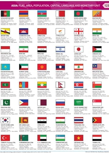 Oxford Student Atlas for India | For UPSC and Other Competitive Exams | 7th Edition 4