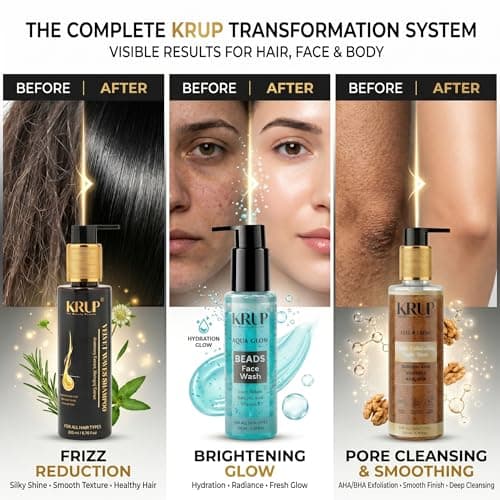 KRUP 3-in-1 Ultimate Grooming Kit | Anti-Dandruff Shampoo (200ml), Exfoliating Body Wash (200ml) & Aqua Glow Face Wash (100ml) | Complete Hair, Body & Face Skincare Combo | Paraben Free 5