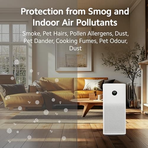 Xiaomi Smart Air Purifier 4, Best Purified Air Delivery Rate 387 m3/hr, True HEPA, traps 99.99% Virus, High coverage: 516 Sq Ft, Fast Purification in 7 Mins, RoHS & Allergy Care Certified, Alexa&GA 5
