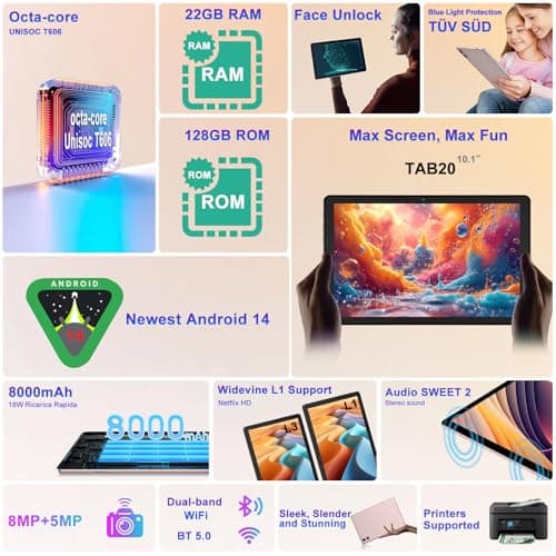 Dghrti 2025 Android 14 Tablet, 22G+128G/1TB, 10 Inch Tablets with 8000mAh Battery, Octa-Core, GPS, Split Screen, Face Unlock, 2 in 1 Tablet with Keyboard, Mouse, Case, Gold 2