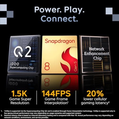 iQOO 15R (Triumph Silver, 12GB RAM, 256GB Storage) | Snapdragon® 8 Gen 5 Processor | India’s Slimmest Smartphone in 7600mAh Battery* | Segment's Most Stable 144FPS Gaming* 2