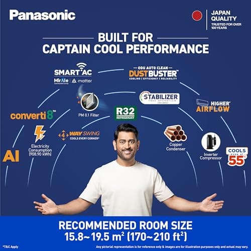 Panasonic 2.0 Ton 4 Star New Star rated Premium WiFi Inverter Smart Split AC (DustBuster Tech,Matter Enabled,AI,Higher Airflow, Copper Cond., 8in1 Convertible,4-Way,PM0.1 Filter,CS/CU-NU24BKY4W,White) 3