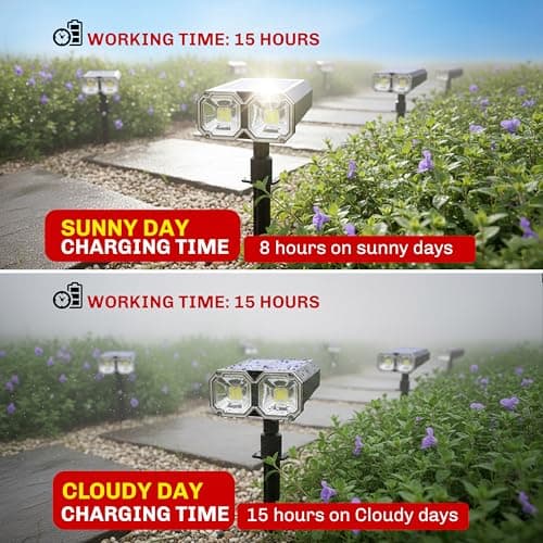 Homehop Solar Light Outdoor Home Garden 10 LED Wireless Pathway Focus Lamp 3