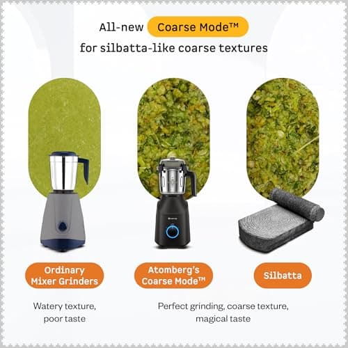 Atomberg Tavi Mixer Grinder | 𝟏𝟏𝟎𝐕 𝐎𝐧𝐥𝐲 𝐟𝐨𝐫 𝐔𝐒 & 𝐂𝐚𝐧𝐚𝐝𝐚 | Unique Coarse Mode for Silbatta-Like Texture | Intelligent 600W Motor | 4 Jars Including Chopper Jar | Matte Black 2