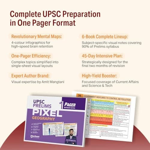 Arihant UPSC Prelims 1 Pager Revision Notes History | Quick Revision Guide for Civil Services Preliminary Exam | Concept, Facts Infographics | PYQ-Based Insights | Fast Revision for UPSC IAS Prelims 2