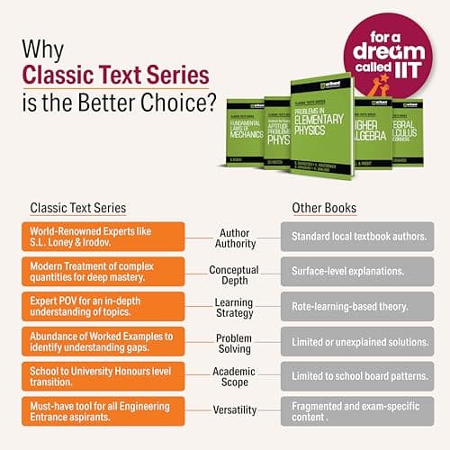 Arihant Classic Texts Series Problems in General Physics by IE Irodov | Advanced Physics Question Bank for IIT JEE, NEET, Engineering and Olympiad Exam Preparation 2025 3